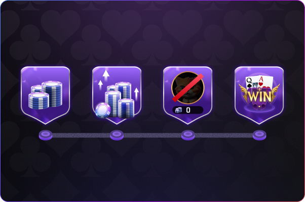 Tournament Structure